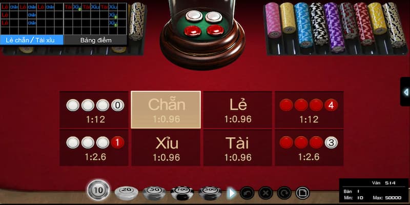 cách đánh chẵn lẻ luôn thắng Những sai lầm cần tránh khi chơi chẵn lẻ