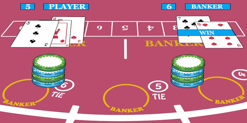 Trang Đánh Baccarat Mẹo Chơi Baccarat Dành Cho Người Mới Bắt Đầu